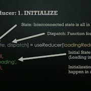 Managing Complex State In React Mary Shaw