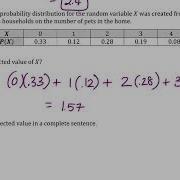 Calculate The Expected Value Of A Random Variable