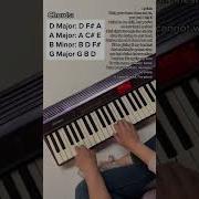 Learn I M Yours On Piano In Only 1 Minute Shorts