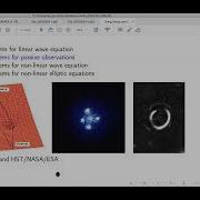 Inverse Problems For Non Linear Partial Differential Equations