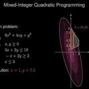 Mixed Integer Quadratic Programming For Beginners