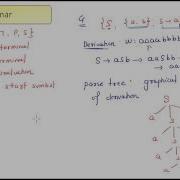 Grammar In Compiler Design Essential Knowledge For GATE Computer ENGINEERING