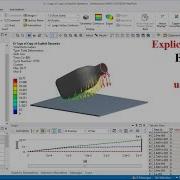 Bottle Drop Analysis Using ANSYS Explicit Dynamic Analysis Impact Analysis