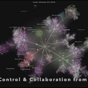 GitLab Version Control And Collaboration Overview