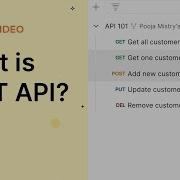 Основы REST API научитесь использовать GET POST PUT и DELETE