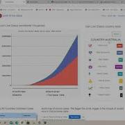 My First Python Project Novelcoronavirus Live Status