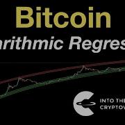 Bitcoin Logarithmic Regression