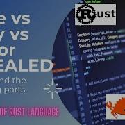 Tuple Array And Vector In Rust Programming Unlock The Secrets REVEALED