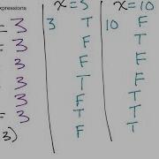 Compound Boolean Expressions
