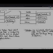 Python Tutorial Seminar Series Xarray P1