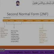 Normalization Part3 2NF
