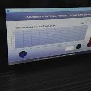 Tutorial MyOpenLab Raspberry Pi How To Control The GPIO Java Graphical Programming