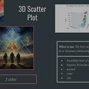 Python Data Analysis Bootcamp Class 8 07 Plotly 3D Scatter Plot