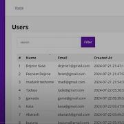 Full Stack CodeIgniter Development Tutorial For 2024 PHP And MySQL