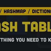 Hash Table Data Structure Illustrated Data Structures