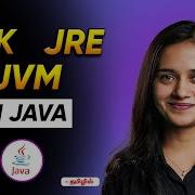JDK JRE JVM In Tamil In 5 Minutes Introduction To Java Differences Between JDK JRE And JVM