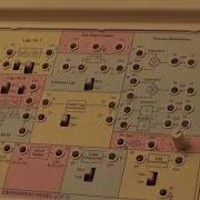 CONTROL TRAINER Model XPO PID Process Simulator Panel CE1 INTRODUCTION