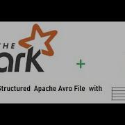 Read And Write Avro File Using Spark With Java Sparkwithjava Readavrofilespark