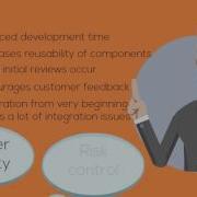 Rapid Application Development