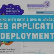 3 5 Web Application Deployment Glitch And Heroku Working With Data And APIs In JavaScript