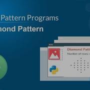 Program To Print Diamond Pattern In Python How To Print A Diamond Of Stars In Python