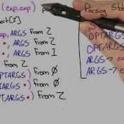 Parsing States Solution Programming Languages