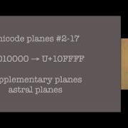 DEVit 2015 JavaScript Unicode