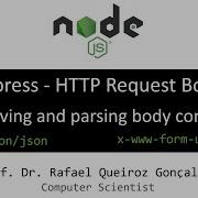 Node Express HTTP Request Body Receving And Parsing Body Content