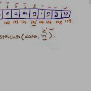 Strchr Function In C Programming Language Video Tutorial In Hindi