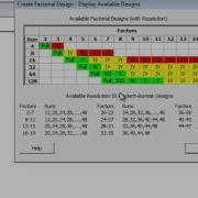 Minitab Screening Experiment Design