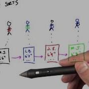 Key Value Sort Intro To Parallel Programming