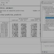Попарные сравнения в Stata