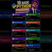Shorts Python Java Python Basics With Simple Programs Developer Programming Coding Tech