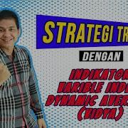 Strategi Trading Dengan Indikator Variable Index Dynamic Average VIDYA
