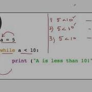 Python Repetition Structure While Loop Week 4 Lecture 7 Part 1