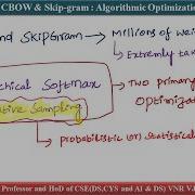 Word2Vec CBOW Skip Gram Algorithmic Optimizations LEC 589