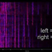 Stereo Spectrograms How To Visualize Music