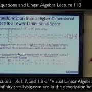 Image Kernel Linear Transformation R 5 To R 2 Composite Transformations Matrix Multiplication