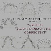 HISTORY OF ARCHITECTURE IN SKETCHES Arches And How To Draw Them Correctly