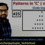 25 Patterns In C How To Print Pattern Using C Program C Programming By Sanjay Gupta