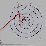 Lecture Powell S Method