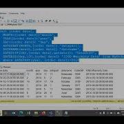 DQL SQL Functions With MS SQL Server