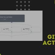 Using Github Actions With Net Core Net 5
