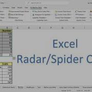 Excel Radar Spider Chart