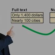 Excel Pro Tip How To Easily Extract Numbers From Cells