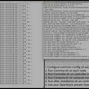 OpenStack Manual Install Shell Script
