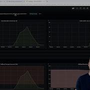 Bulkheads And Backpressure With MicroProfile Fault Tolerance