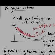 Machine Learning Lecture 11 Normalization And Regularization