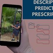 Descriptive Predictive And Prescriptive Analytics K14 S11