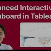 Tableau Advanced Dashboard Tutorial Dynamic Charts Parameter Control